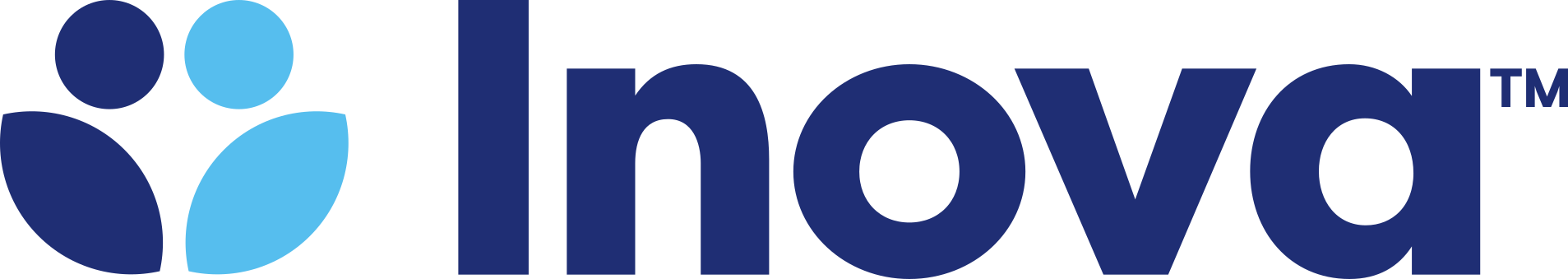 Inova
